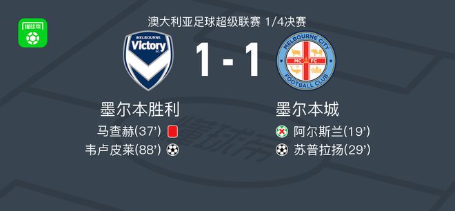 比德这样的