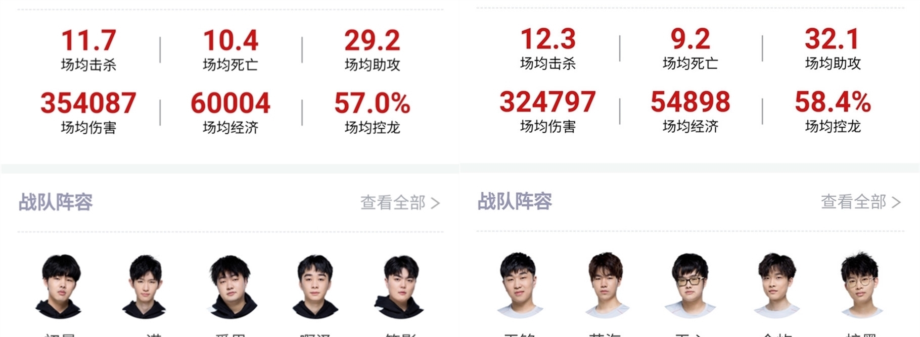 这种策略在
