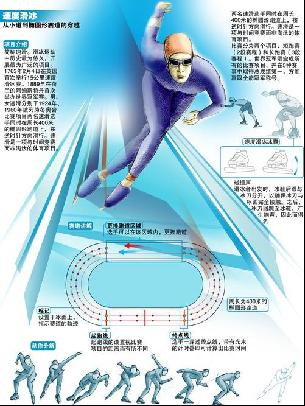 态度呢