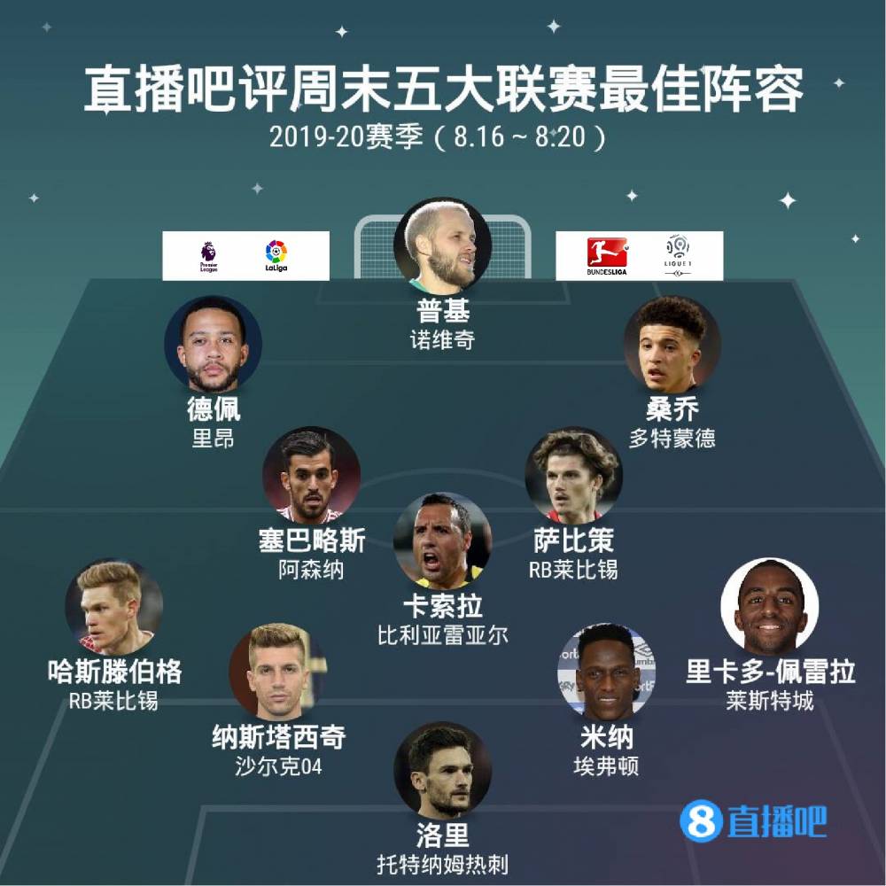 防守端的失
