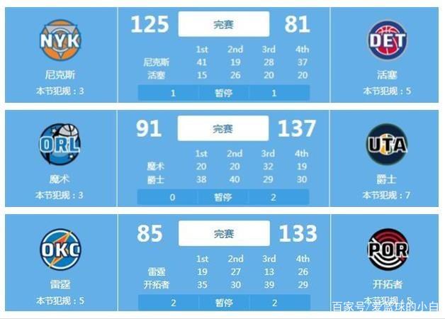 哈里