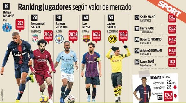 以往有些球 以往有些球